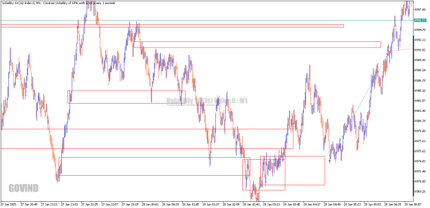 Click to Enlarge

Name: Volatility 10 (1s) Index.0M1after.png
Size: 12 KB