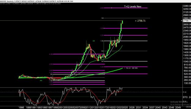 Click to Enlarge

Name: gold 1 .jpg
Size: 297 KB