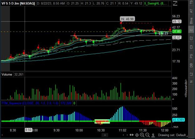 Click to Enlarge

Name: VFS.JPG
Size: 89 KB