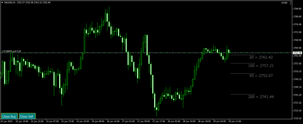 Click to Enlarge

Name: XAUUSDH1.png
Size: 15 KB