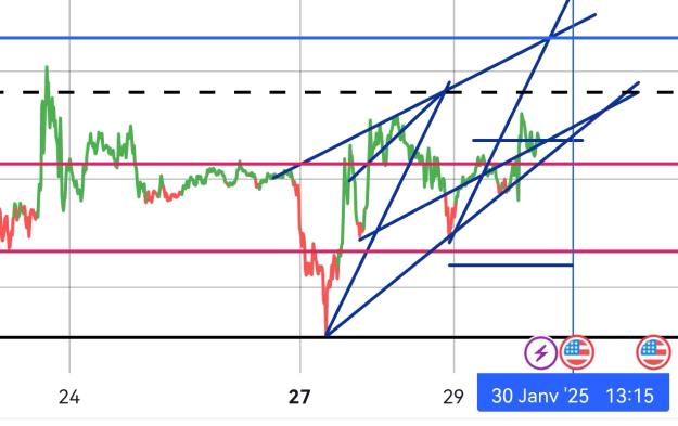 Click to Enlarge

Name: BTCUSD(Norm)_20250130_0322.jpg
Size: 167 KB