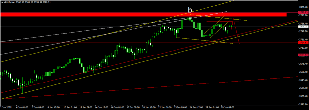 Click to Enlarge

Name: GOLDH4.png
Size: 12 KB
