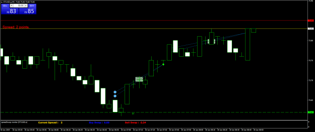 Click to Enlarge

Name: XTIUSD.aM5.png
Size: 14 KB