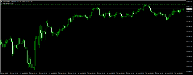 Click to Enlarge

Name: XAUUSDM5.png
Size: 11 KB