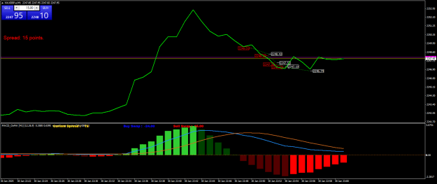 Click to Enlarge

Name: XAUGBP.aM1.png
Size: 18 KB