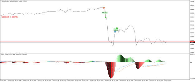 Click to Enlarge

Name: EURUSD.aM1.png
Size: 15 KB