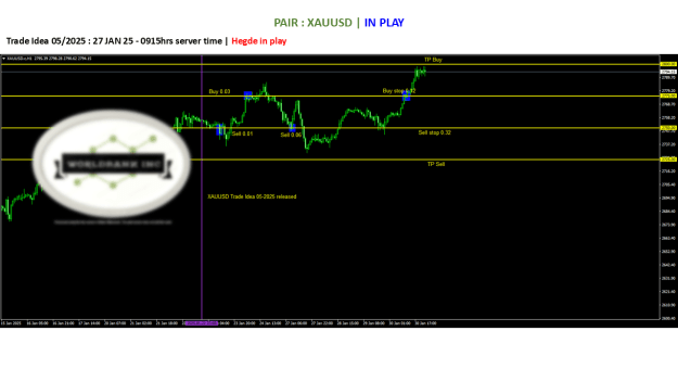 Click to Enlarge

Name: 20250123 - Signal05-25 special2.png
Size: 51 KB