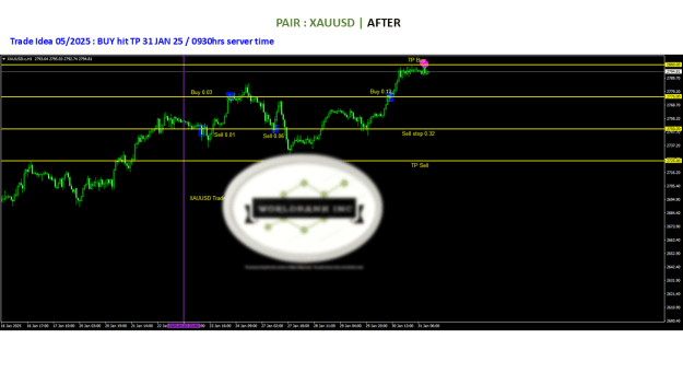 Click to Enlarge

Name: 20250123 - Signal05-25 updated TP BUY 20210131.png
Size: 51 KB