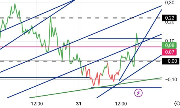 Click to Enlarge

Name: reversal ok.jpg
Size: 211 KB
