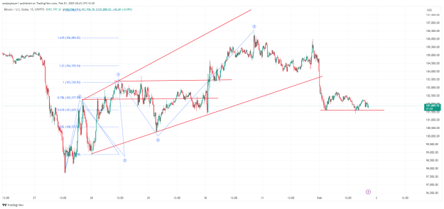 Click to Enlarge

Name: btc-ld.png
Size: 50 KB