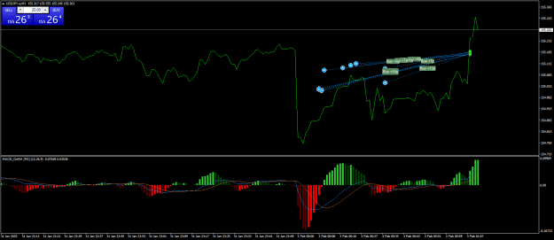 Click to Enlarge

Name: USDJPY.aM1.png
Size: 21 KB