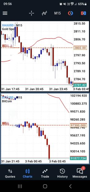 Click to Enlarge

Name: Screenshot_20250203_095601_MetaTrader 5~2.jpg
Size: 291 KB