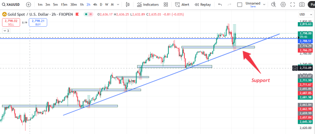 Click to Enlarge

Name: Screenshot 2025-02-03 005028.png
Size: 28 KB