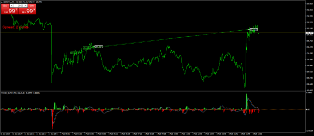 Click to Enlarge

Name: GBPJPY.aM1.png
Size: 25 KB