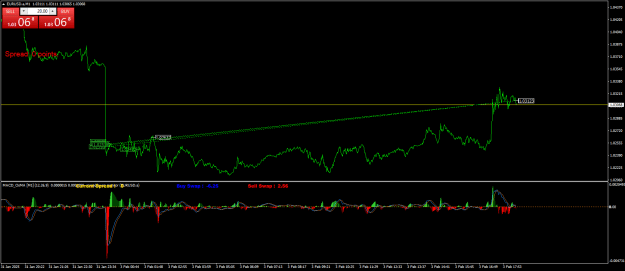 Click to Enlarge

Name: EURUSD.aM1.png
Size: 25 KB