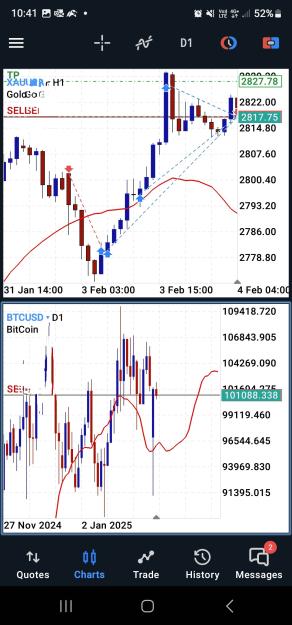 Click to Enlarge

Name: Screenshot_20250204_104113_MetaTrader 5~2.jpg
Size: 325 KB