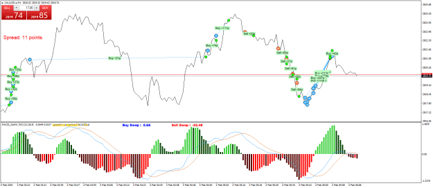 Click to Enlarge

Name: XAUUSD.aM1.png
Size: 29 KB