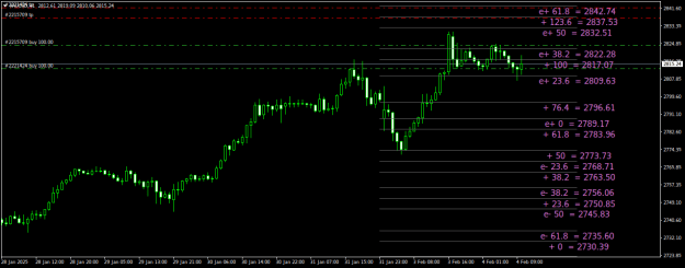 Click to Enlarge

Name: XAUUSDH1.png
Size: 22 KB