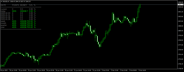 Click to Enlarge

Name: XAUUSDH1.png
Size: 16 KB