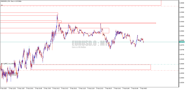 Click to Enlarge

Name: EURUSD.0M1.png
Size: 11 KB