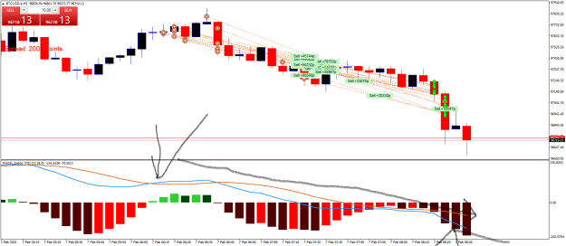 Click to Enlarge

Name: BTCUSD.aM5.png
Size: 34 KB