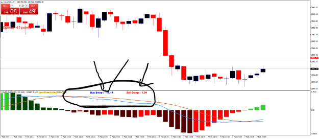 Click to Enlarge

Name: XAUUSD.aM1.png
Size: 23 KB