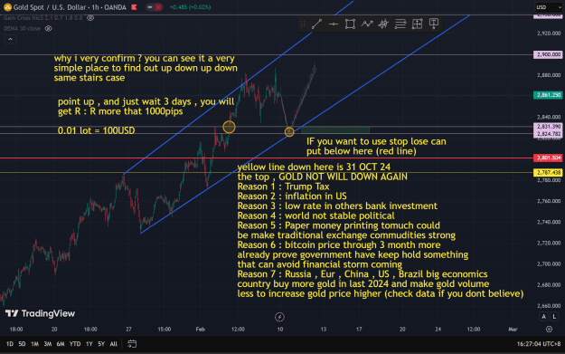 Click to Enlarge

Name: 2025-02-08 (2).png
Size: 142 KB