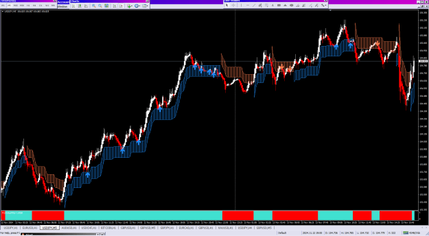 Click to Enlarge

Name: M5+M15_ Good system [sanita22] 13-11-2024jpy.png
Size: 39 KB