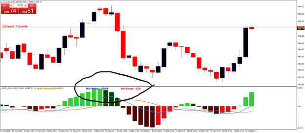 Click to Enlarge

Name: XAUUSD.aM1.png
Size: 21 KB