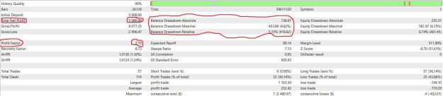 Click to Enlarge

Name: 20250210_Backtest_Overview_FGR_MT5.JPG
Size: 182 KB