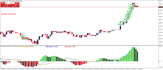 Click to Enlarge

Name: XAUAUD.aM5.png
Size: 22 KB