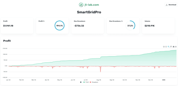 Click to Enlarge

Name: smartGrid.png
Size: 37 KB