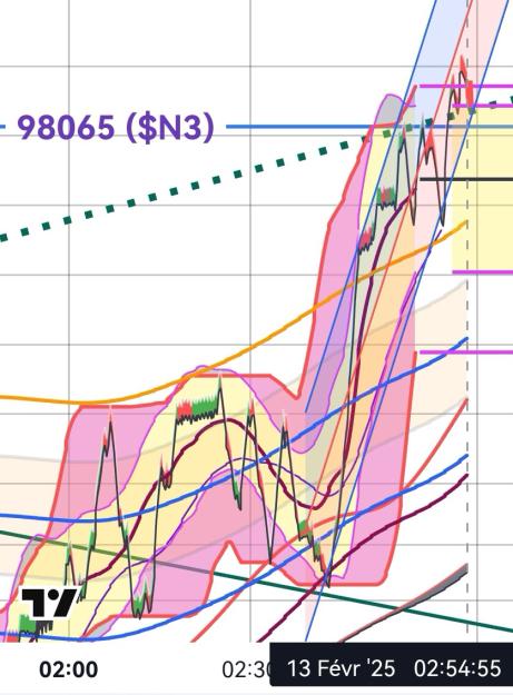 Click to Enlarge

Name: BTCUSD()_20250213_0256.jpg
Size: 265 KB