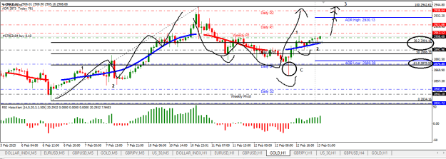 Click to Enlarge

Name: gold1.png
Size: 20 KB