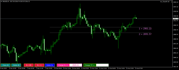 Click to Enlarge

Name: XAUUSDH1.png
Size: 15 KB