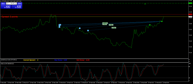 Click to Enlarge

Name: XTIUSD.aM1.png
Size: 24 KB