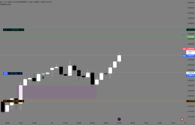 Click to Enlarge

Name: XAUUSD_2025-02-14_07-45-39_4bd1c.png
Size: 16 KB