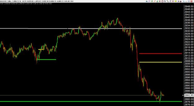 Click to Enlarge

Name: gold 2 .jpg
Size: 210 KB
