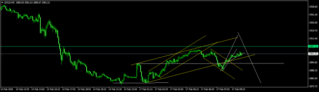 Click to Enlarge

Name: GOLDM54.png
Size: 11 KB