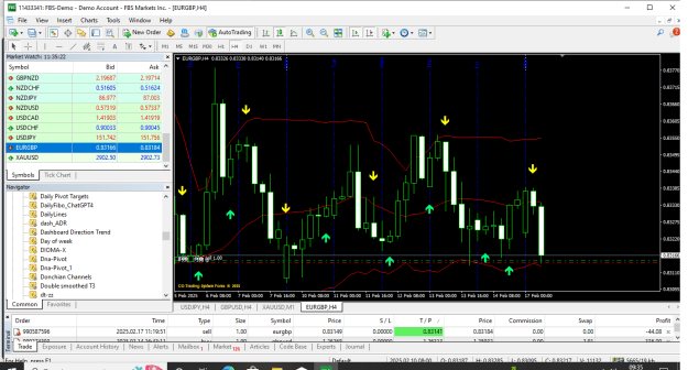 Click to Enlarge

Name: A EA 4HRS AT FOREX FACTORY.png
Size: 51 KB