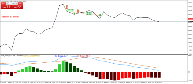 Click to Enlarge

Name: XAUAUD.aM1.png
Size: 19 KB
