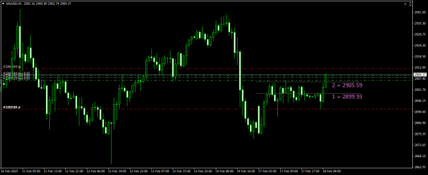 Click to Enlarge

Name: XAUUSDH1.png
Size: 14 KB