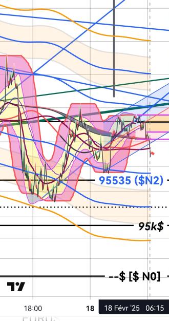 Click to Enlarge

Name: BTCUSD(3mn)_20250218_0623.jpg
Size: 356 KB