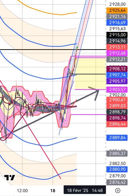 Click to Enlarge

Name: XAUUSD(3mn)_20250218_0639.jpg
Size: 411 KB