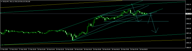 Click to Enlarge

Name: GOLDM5.png
Size: 10 KB
