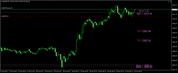 Click to Enlarge

Name: XAUUSDM5.png
Size: 15 KB