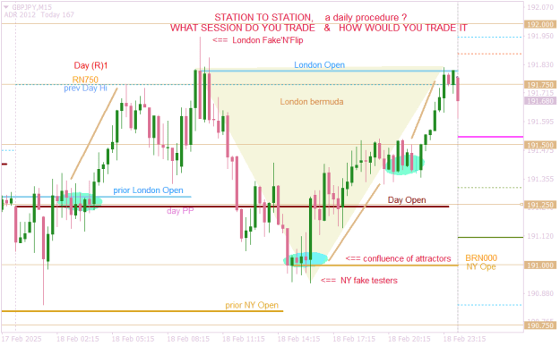 Click to Enlarge

Name: GBPJPYM15 how would YOU trade it.png
Size: 19 KB