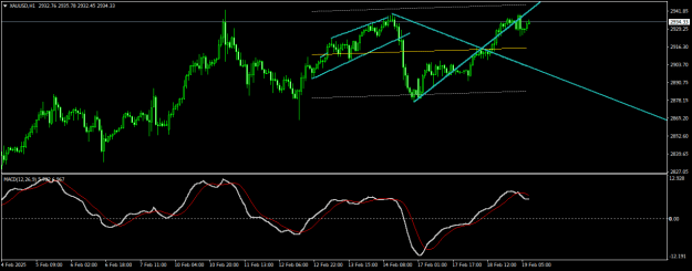 Click to Enlarge

Name: XAUUSDH1.png
Size: 16 KB