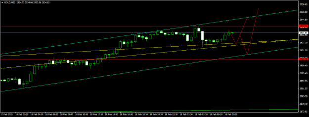 Click to Enlarge

Name: GOLDM30.png
Size: 10 KB