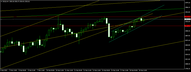 Click to Enlarge

Name: GOLDH4.png
Size: 13 KB